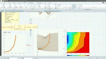 Mathcad Plot-P10-121 (3D linear interpolation and its 3D color contour plot.)