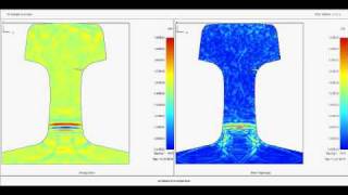 PZFlex - Ultrasonic NDT: Rail track with crack