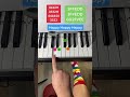 Happy Happy Happy Piano Tutorial Easy ЁЯШГ Happy Happy Happy Piano Tutorial Easy ЁЯШГ