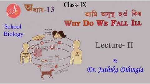 অধ্যায়-১৩, আমি অসু্স্থ হওঁ কিয়, নৱম মান, বিজ্ঞান