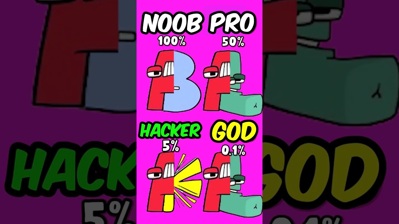 NOOB vs PRO vs HACKER ALPHABET LORE