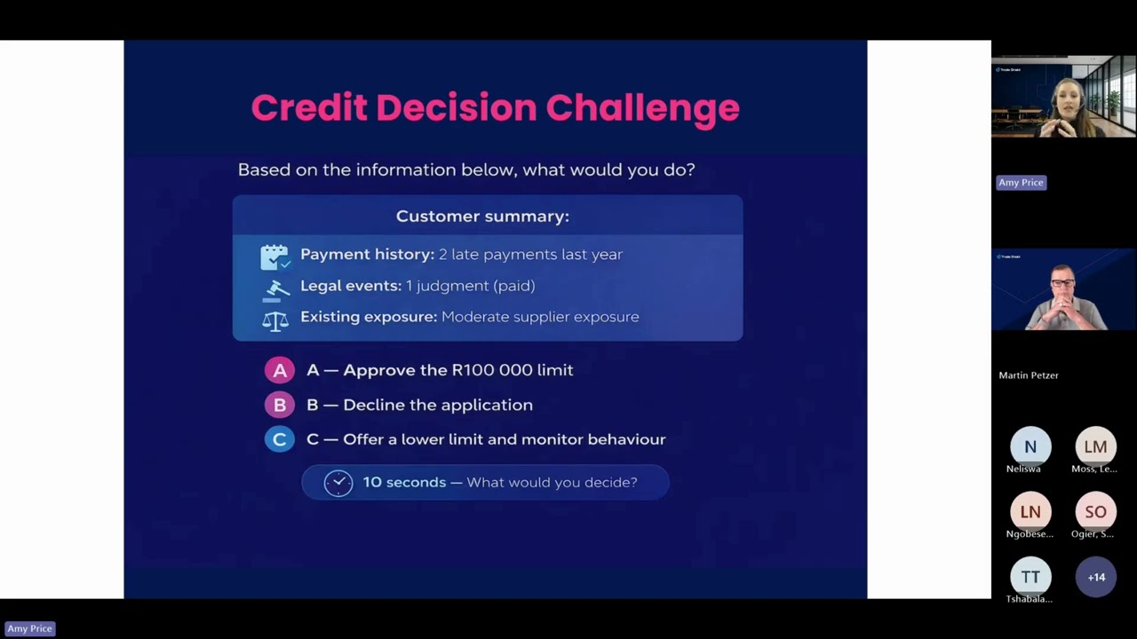 Do Human Biases Affect Credit Decisions? Credit Bureau Reports & Smarter Risk Analysis