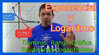 ❄️¿Qué ES? FUNCIÓN EXPONENCIAL Y FUNCIÓN LOGARITMO explicado DESDE CERO❄️