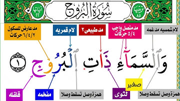 Surah Al Buruuj Ayah 1-5 | لستحراج احكام التجويد سورة البروج