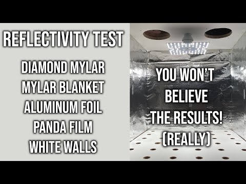 Comparing Reflective Materials For Grow Room & Tent: Mylar, Alu Foil, Panda, White Walls