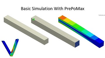 FEM - Calculix - PrePoMax Tutorial 01: Basic Simulation