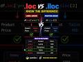 .LOC vs .ILOC: The Ultimate Guide 🐍