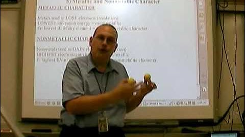 Chemistry Tutorial 6.1b:  Metallic Vs Nonmetallic Character