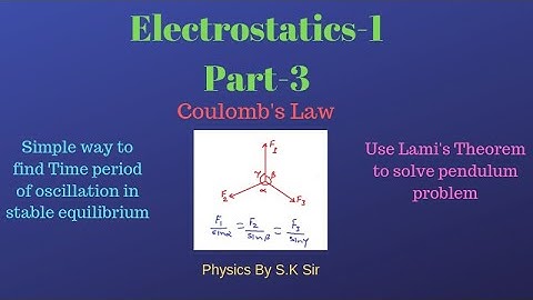 Electrostatics 1 II part-3 II IIT JEE and NEET II Physics by S.K Sir(IIT GUWAHATI)