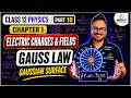 Electric Charges and Fields Part 10 | Gauss’s Law