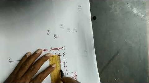 Data Handling(Histograme) || class 8|| Mathematics|| (in assamese) ||