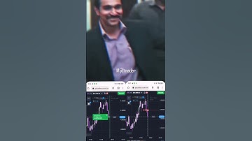 m jo trader - short video price action quotex video