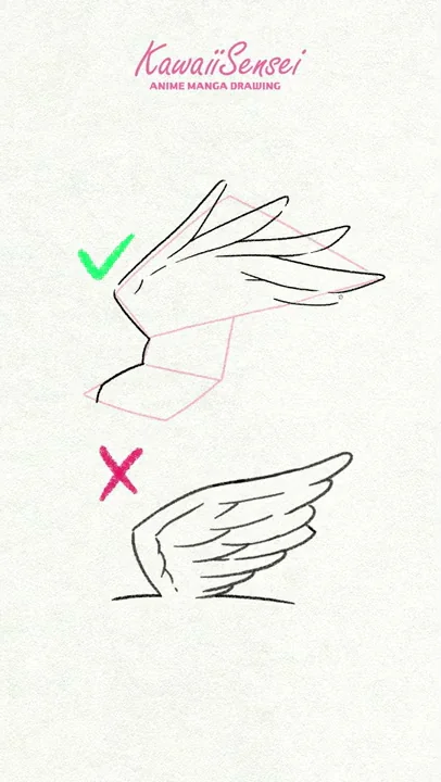 絵翼の描き方 絵翼の描き方