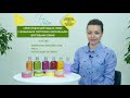 Обзор серии ухаживающих средств для кожи тела JOY FOR SKIN от ведущего косметолога CIEL