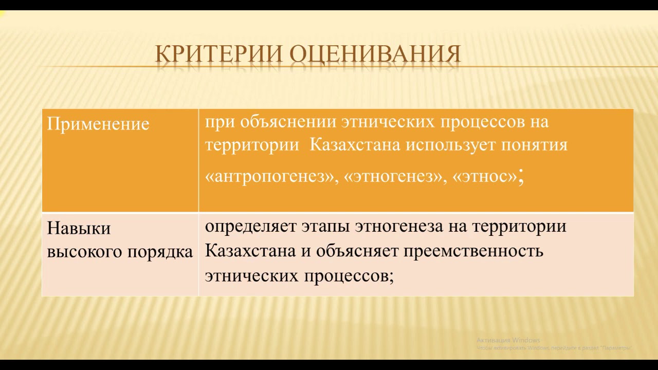 этапы развития казахского народа. этапы этногенеза на территории казахстана. этногенез казахов таблица. этапы этногенеза казахов. этапы развития казахского народа.