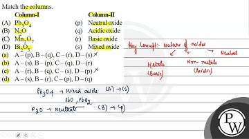 Match the columns. Column-I Column-II (A) \( \mathrm{Pb}_{3} \mathrm{O}_{4} \) (p) Neutral oxide...