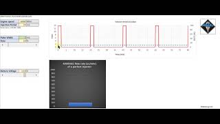 Gasoline Injector Tutorial Part 2 - Electrical Pulse Width & Duty Cycle