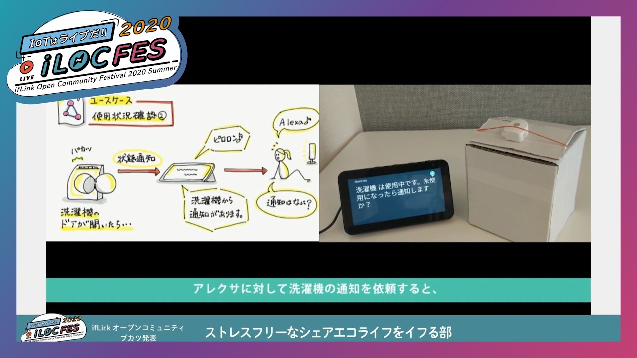 iflink夏フェス ストレスフリーなシェアエコライフをイフる部 紹介動画 Youtube iflink夏フェス ストレスフリーなシェアエコライフをイフる部 紹介動画 Youtube