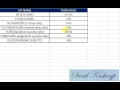 Rf optimization gsm kpi threshold part 1 technical sandy