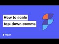 Communicate at scale with Posts