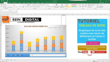 Tableau de bord sur Excel comment créer un graphique avec barre de défilement et cases à cocher