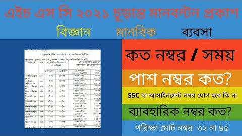 Hsc Exam Final Distribution | Hsc 2021 Mark Distribution | এইচ এস সি পরীক্ষা ২০২১ চূড়ান্ত মানবন্টন