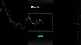 Bitcoin's Surge  Altcoin Struggles &amp; DCA Power