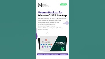 Guard your Microsoft 365 data with confidence using Veeam Backup