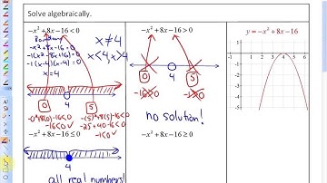 9.2: part 1, lesson 3 (Quadratic Inequalities in One Variable Algebraically (Module 2))