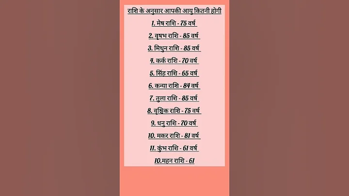 🙏🏼आपकी आयु #astrology #vastu #motivation #spritual #viral #youtubeshorts #status #love #fyp