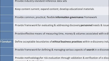 E-Discovery 101: Gain a solid understanding of the basics