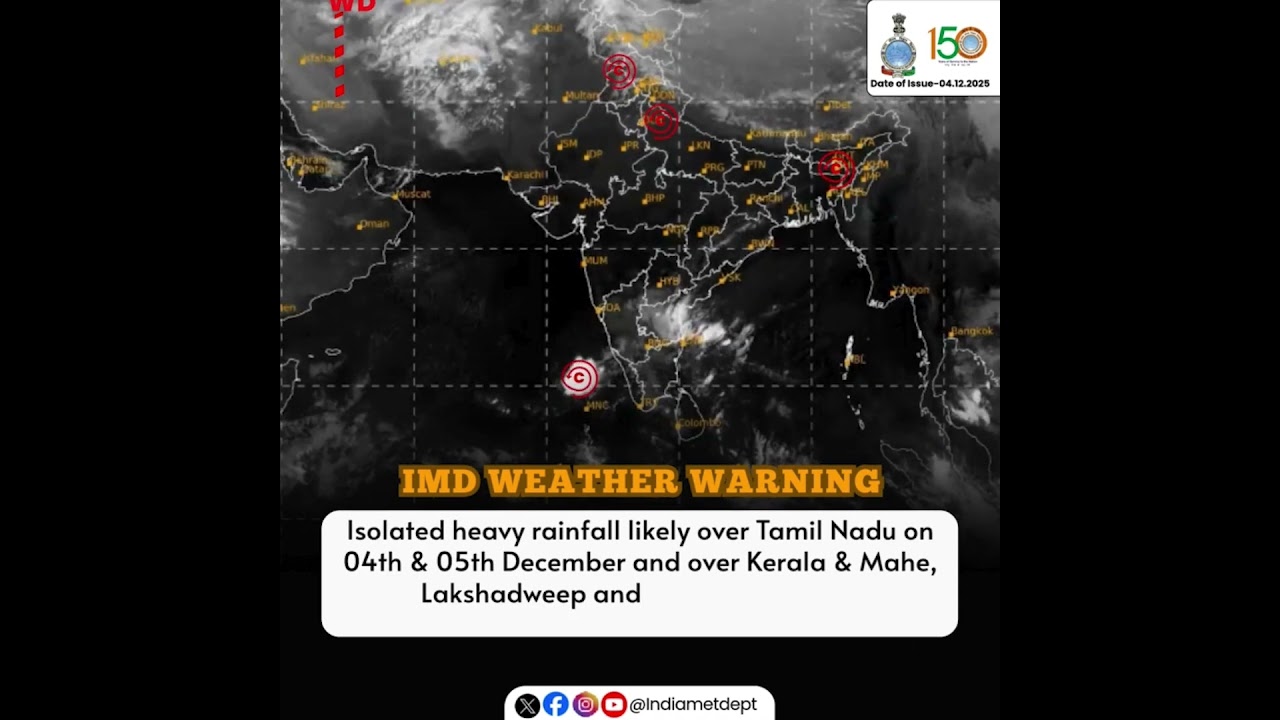 IMD Weather Warning: