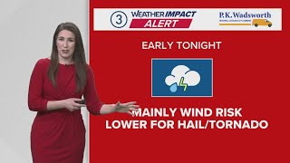 Northeast Ohio Weather Impact: Tracking Severe Thunderstorm Watch