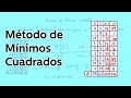 Método de Mínimos cuadrados