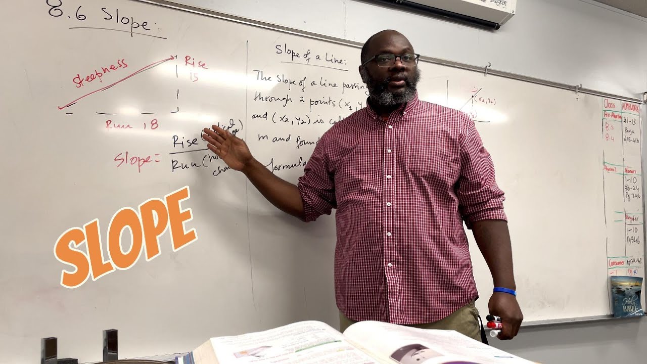 Slope Simplified! Learn Rise Over Run + The Slope Formula - YouTube