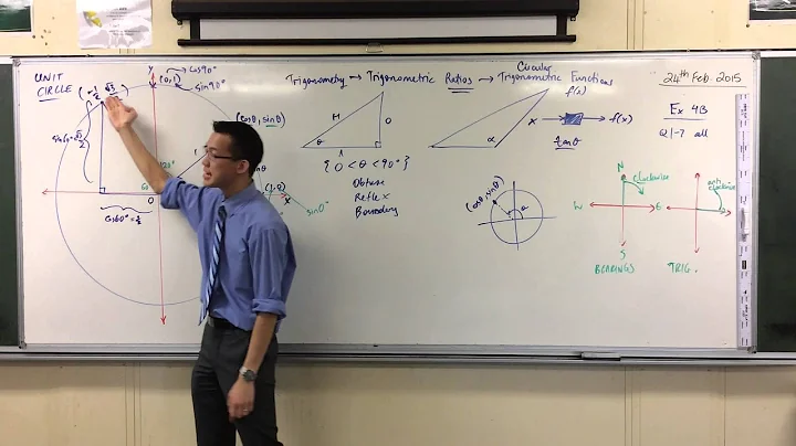 Redefining the Trig Functions on the Unit Circle (2 of 2: Understanding Non-Acute Angles)