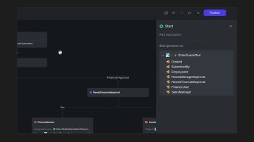 Unlock the next level of workflow automation with OutSystems Workflows