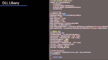 DirectX11 Particle System