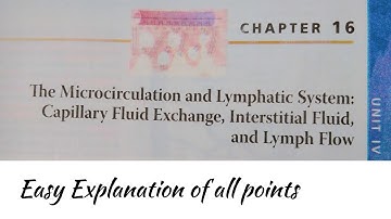 Guyton chapter 16,  (circulation physiology)
