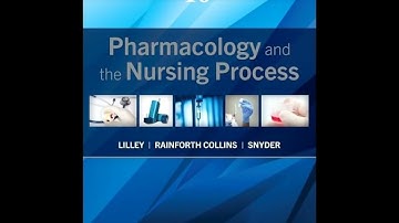 Medicatiefouten: voorkomen en aanpakken | Hoofdstuk 5 - Farmacologie en het verpleegkundig proces...