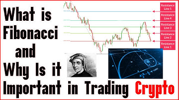 What is Fibonacci And Why Is it Important Trading Crypto