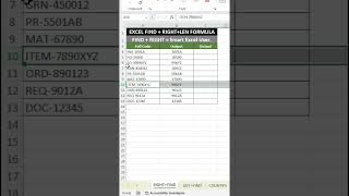 RIGHT Formula with LEN &amp; FIND Explained #excel #spreadsheetmagic #excelformula