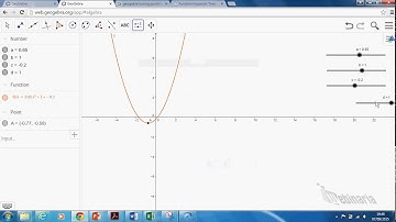 Tutorial Video 1   Sliders and Turning Points