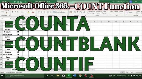 Count function in Microsoft Excel.