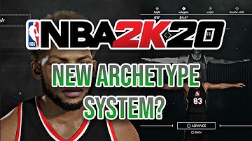 NBA 2K20 DEMO RELEASE DATE! | New Archetype System? | NEW MyPlayer BUILDER
