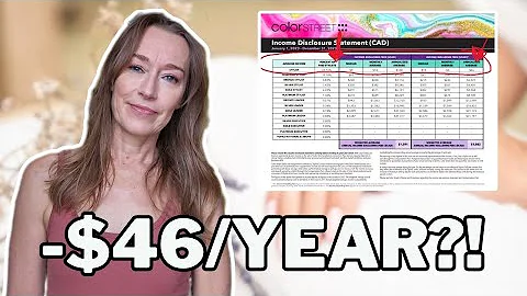 COLOR STREET changes their COMP PLAN to focus on SALES, reps upset & LEAVING for other MLMs #antimlm