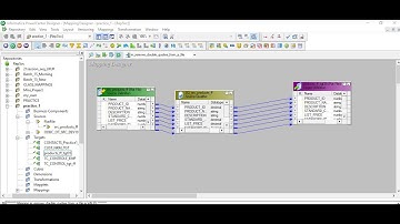 remove double Quotes in flat files in informatica how to remove double quotes in flat files👩‍🏫