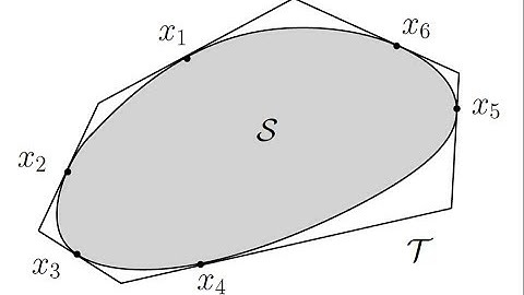 NIPS 2017: Large-Scale Quadratically Constrained Quadratic Program via Low-Discrepancy Sequences