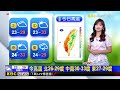 【淑麗氣象】最新》今微弱東北風 東半部雲量增多 局部短暫陣雨@newsebc