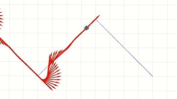 LQR control on Turtlebot3